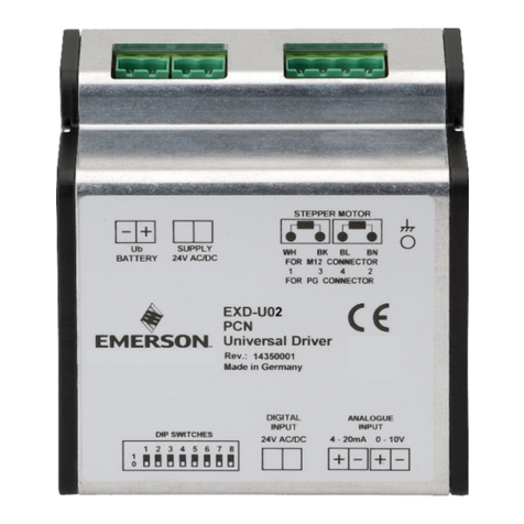 Emerson EXD-U02 operating instructions