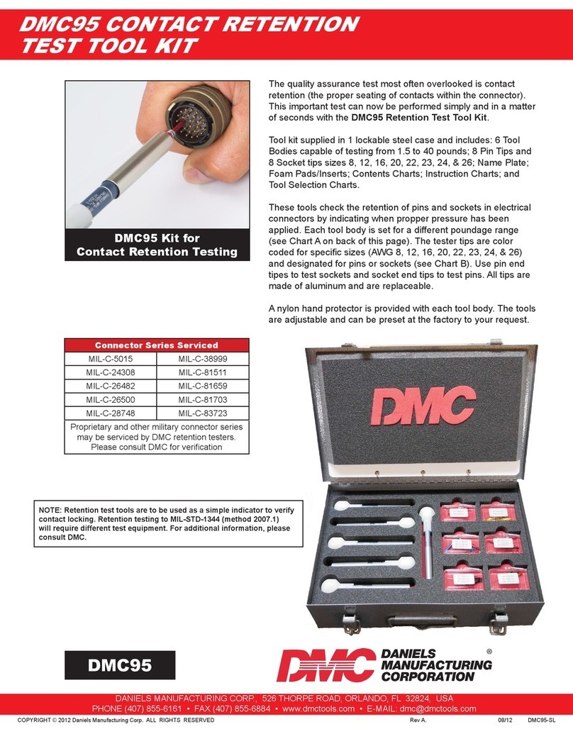 DMC DMC95 User manual