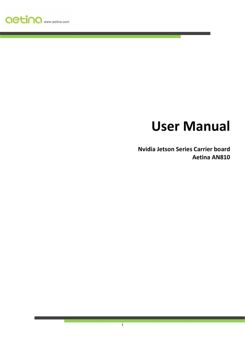Aetina Jetson Series User manual