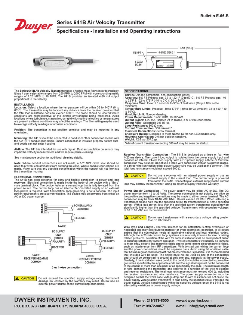 Dwyer Instruments 641B Series User manual