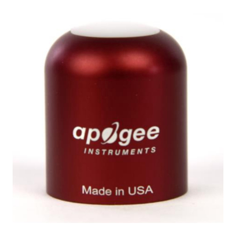 Apogee Instruments S2-431 owner's manual