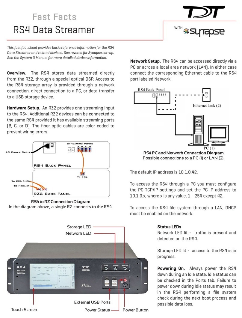 TDT RS4 quick start guide