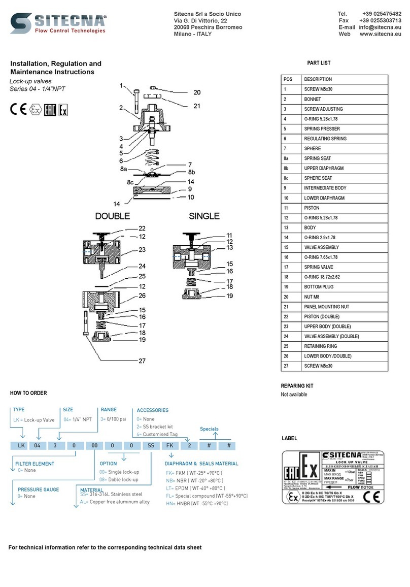 SITECNA 04 Series Installation, Regulation and Maintenance Instructions