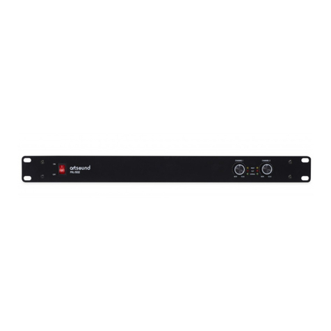 ART+SOUND PRL-1502 manual