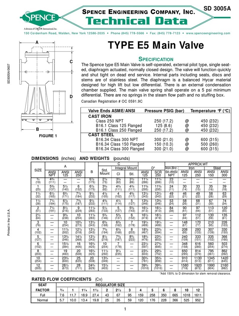Circor SPENCE E5 Instruction manual