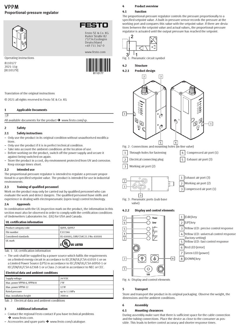 Festo VPPM operating instructions