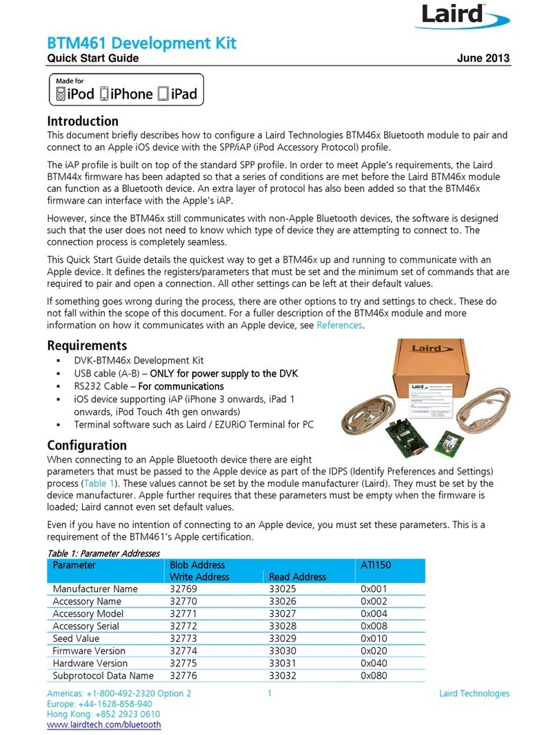 Laird DVK-BTM46 Series User manual