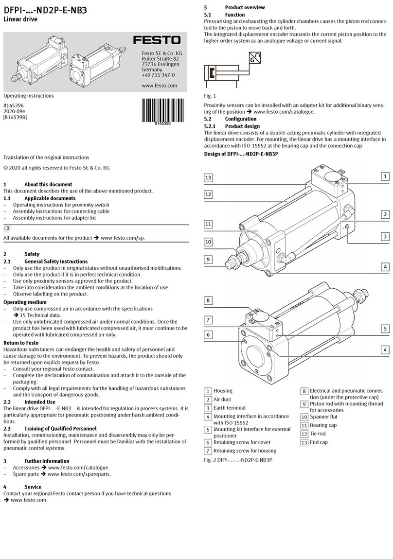 Festo DFPI ND2P-E-NB3 Series User manual