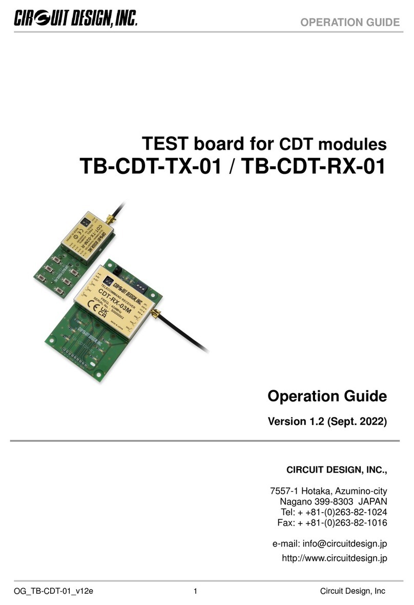 CIRCUIT DESIGN TB-CDT-TX-01 Operation guide