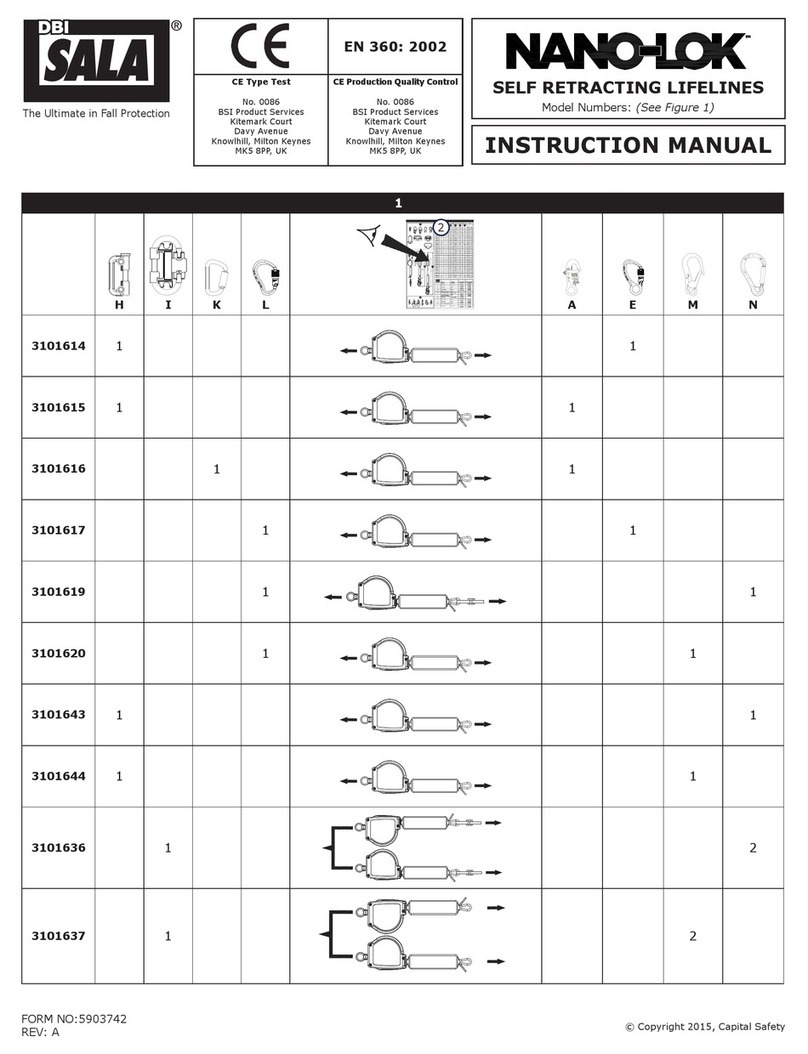 DBI SALA NANO-LOK 3101614 User manual