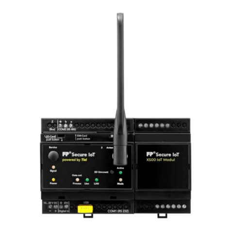 FP InovoLabs X500 Hardware manual