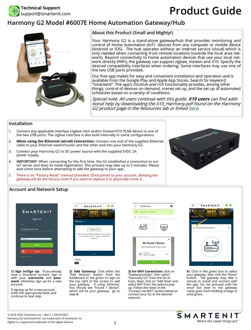 Smartenit Harmony G2 User manual