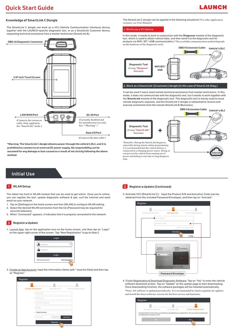 Launch SmartLink C Dongle User manual