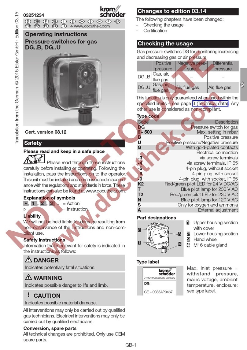 Kromschroeder DG B Series User manual