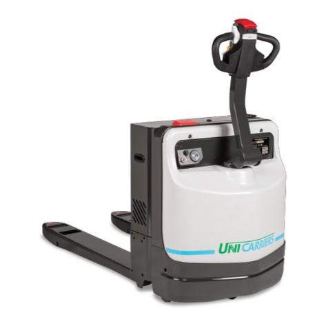 UniCarriers WLX Series Operator's manual