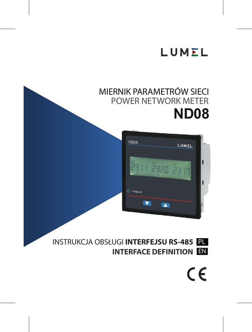 Lumel ND08 User manual