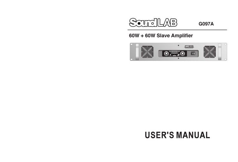 Sound LAB G097A User manual