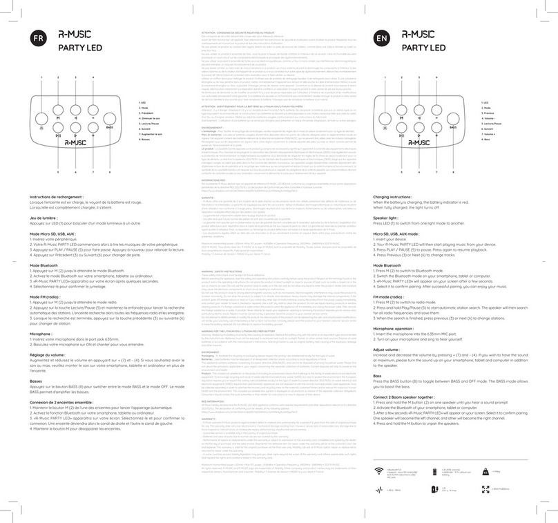 R-MUSIC 2617590 quick start guide