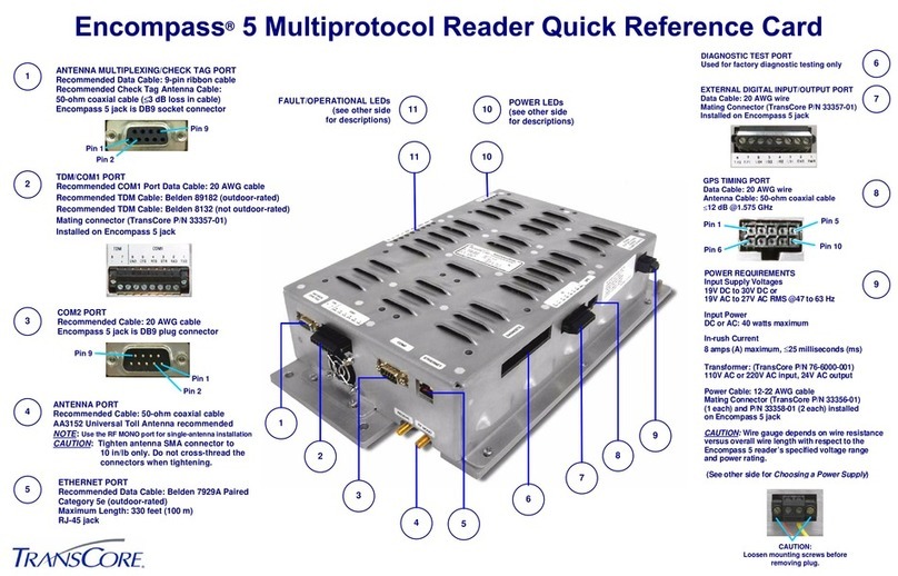 TransCore Encompass 5 Reference guide