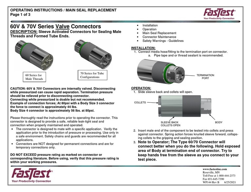 FasTest 60V Series User manual
