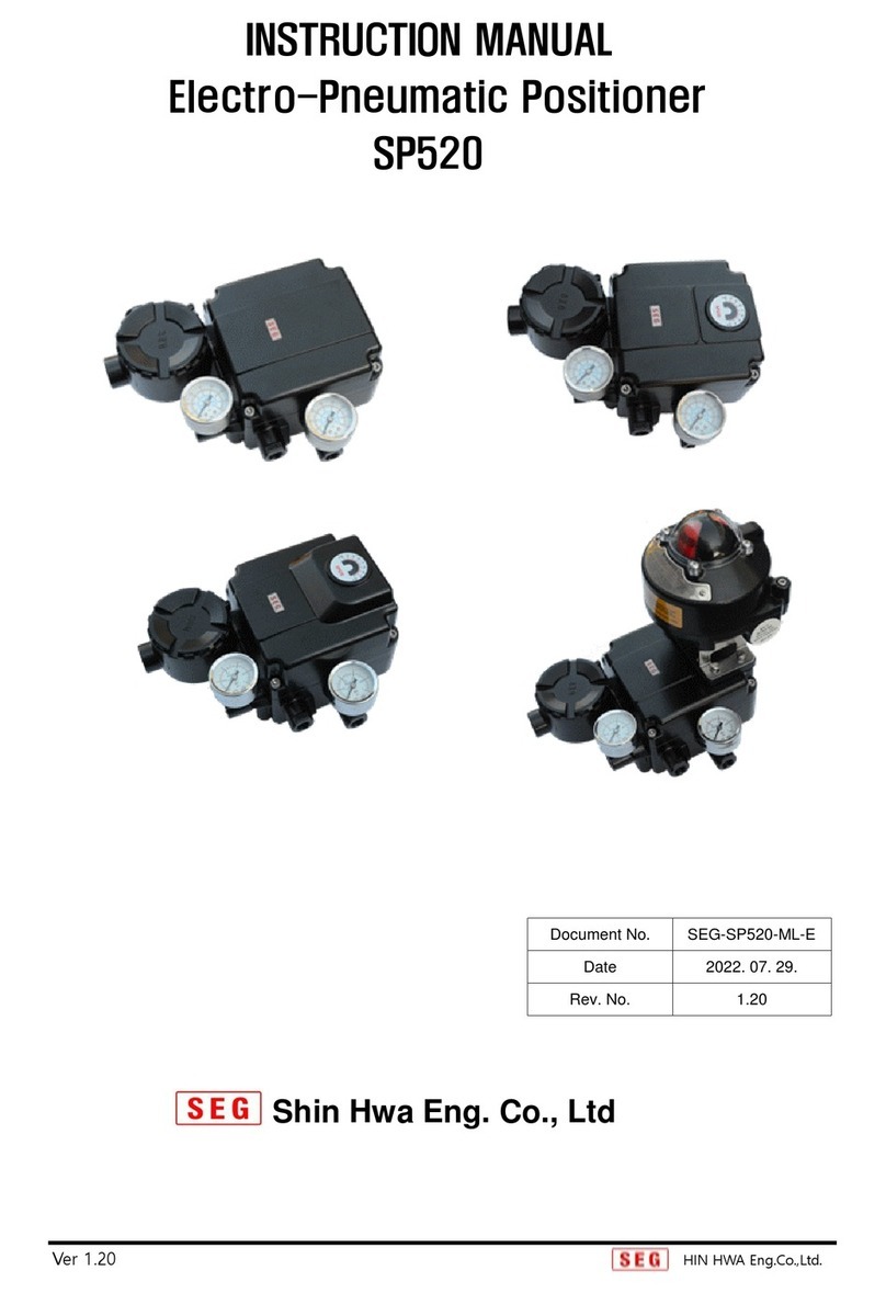 Seg SP520 User manual