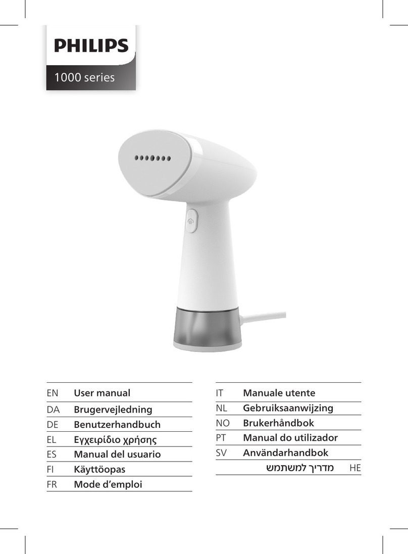 Philips 1000 Series User manual