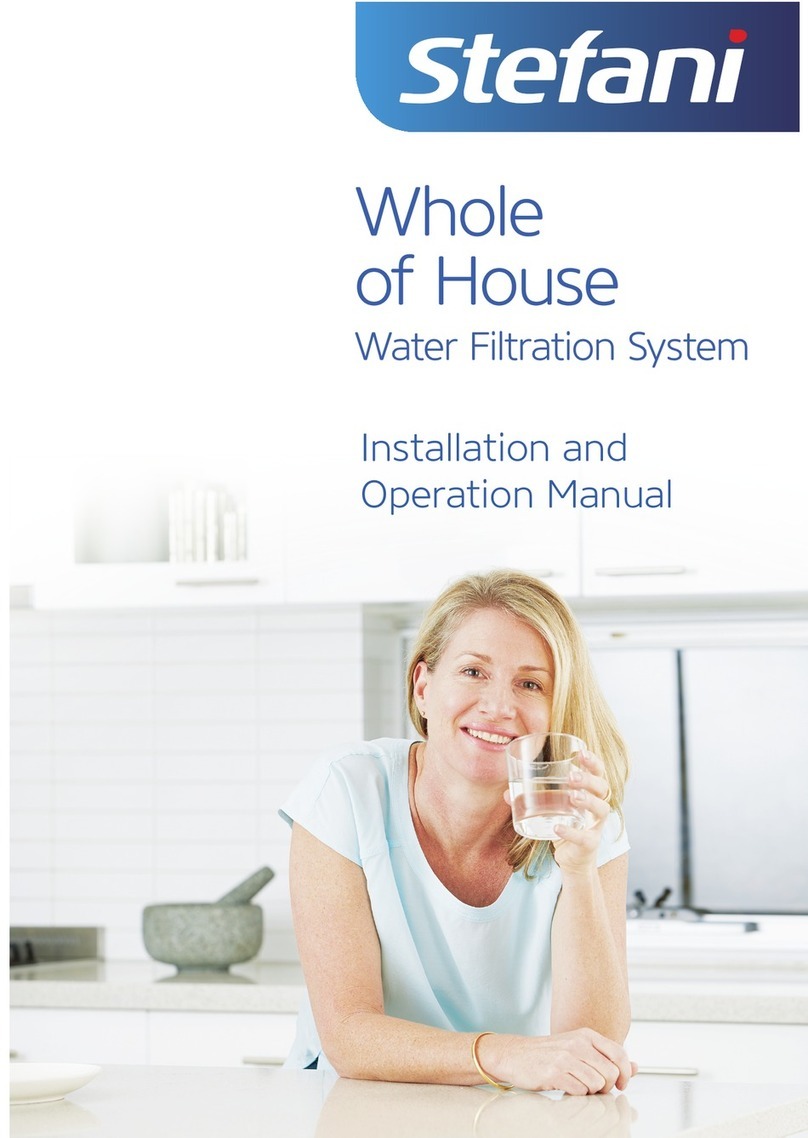 stefani Whole House User manual