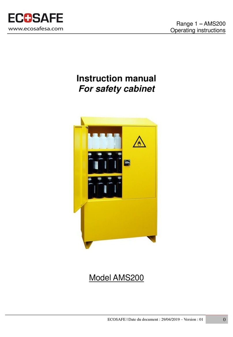 ECOSAFE AMS200 User manual