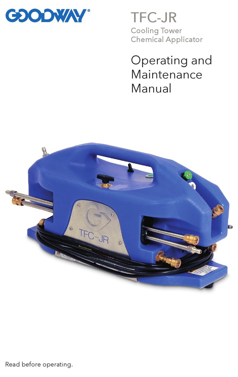 Good Way TFC-JR Operating and maintenance manual