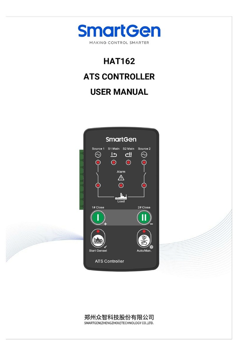 Smartgen HAT162 User manual