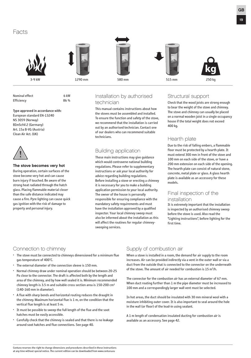 Contura C620T Style User manual