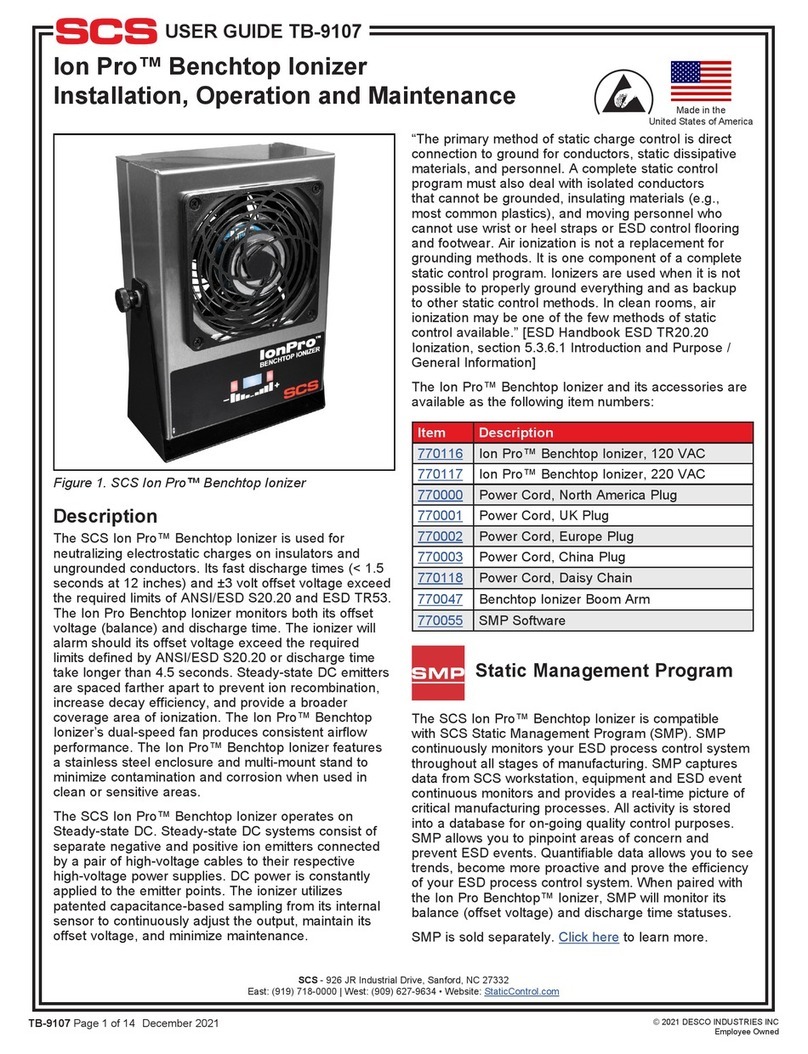 SCS Ion Pro User manual