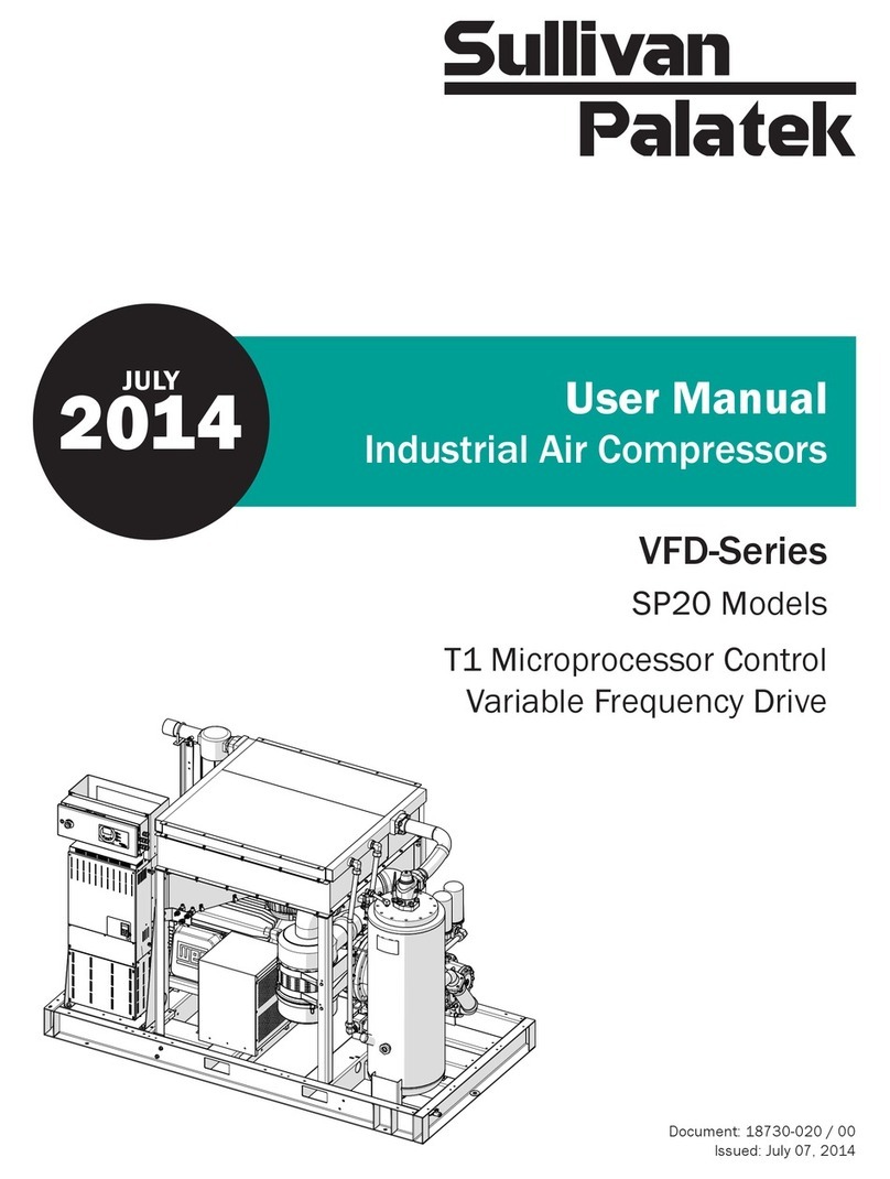 Sullivan-Palatek VFD Series user manual