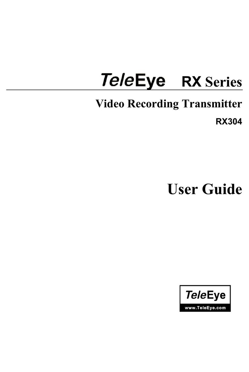 TeleEye RX Series user guide