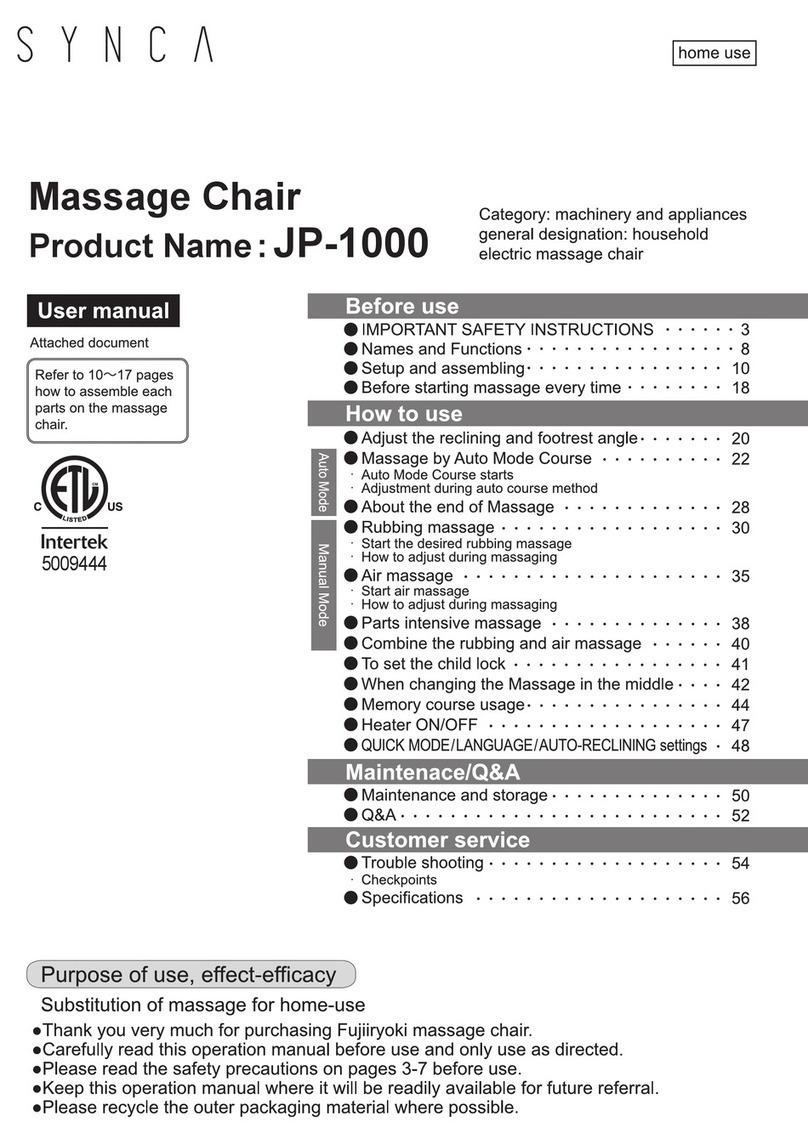 Synca JP-1000 user manual