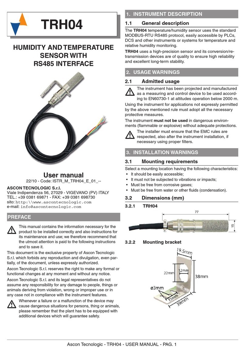 Ascon tecnologic TRH04 User manual