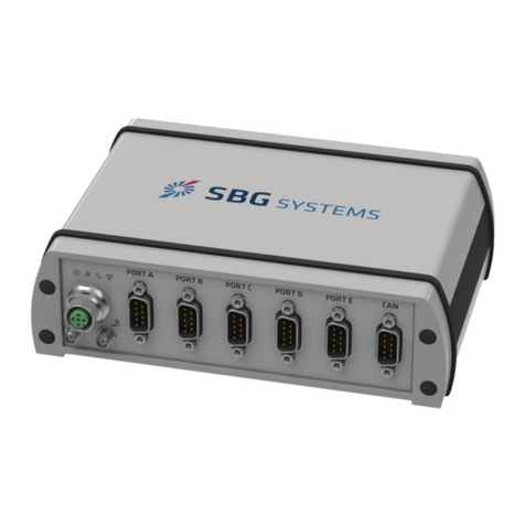 SBG Systems SplitBox User manual