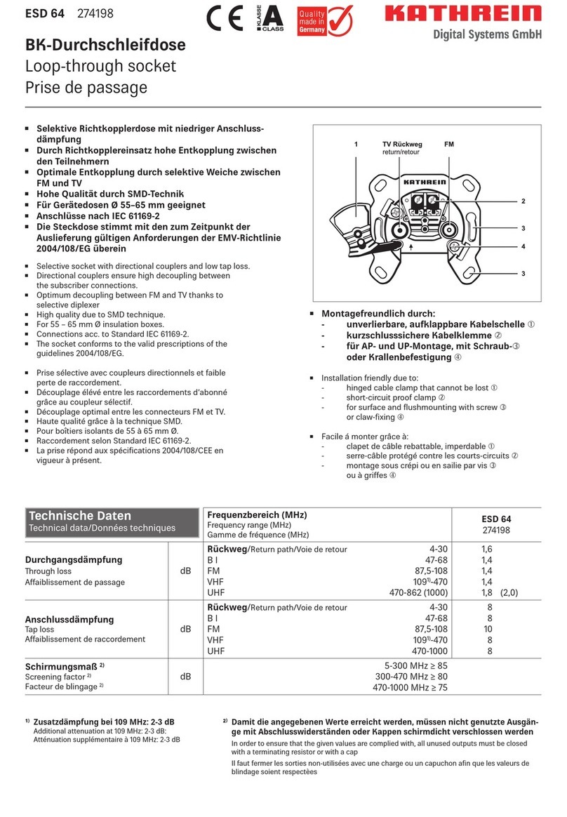 Kathrein ESD 64 quick start guide
