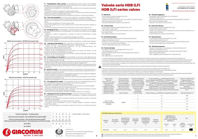 Giacomini HDB Series User manual
