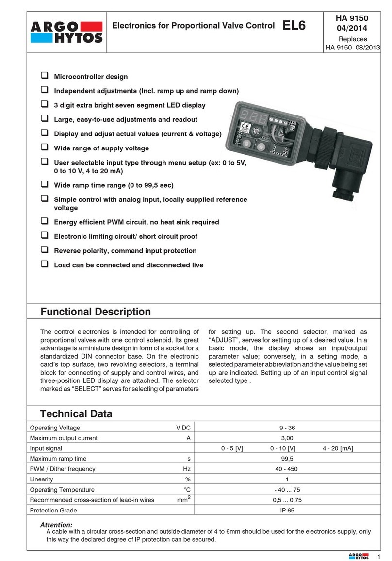 Argo-Hytos EL6 quick start guide Argo-Hytos EL6 quick start guide