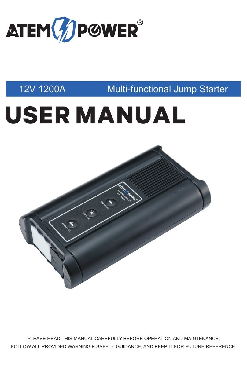 ATEMPOWER VAJS002A-AP user manual