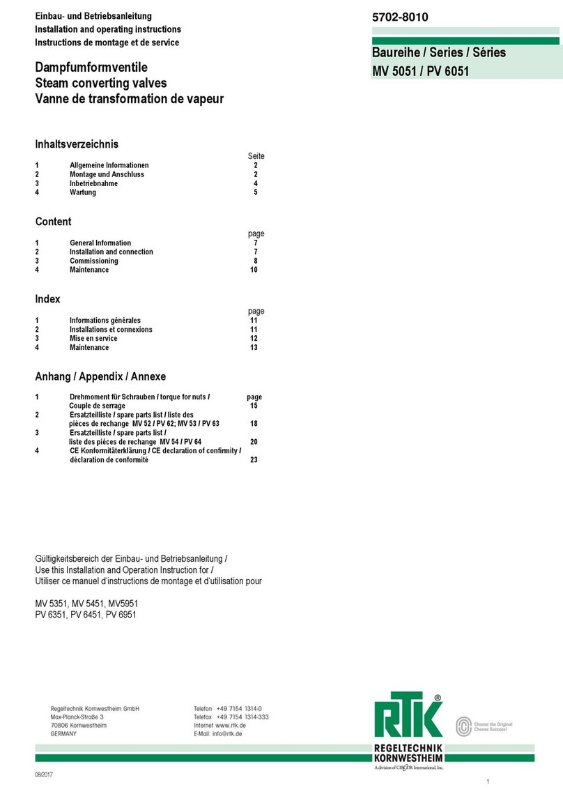 RTK MV 5051 Series Installation and operating instructions
