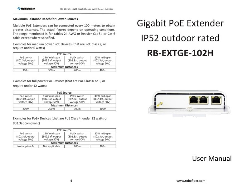 ROBO RB-EXTGE-102H user manual