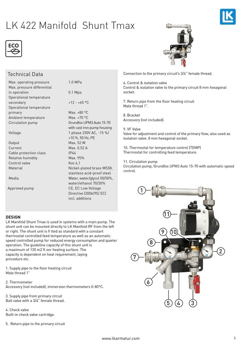 LK Armatur Tmax 422 quick start guide