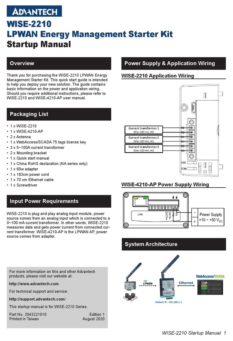 Advantech WISE-2210 Startup manual