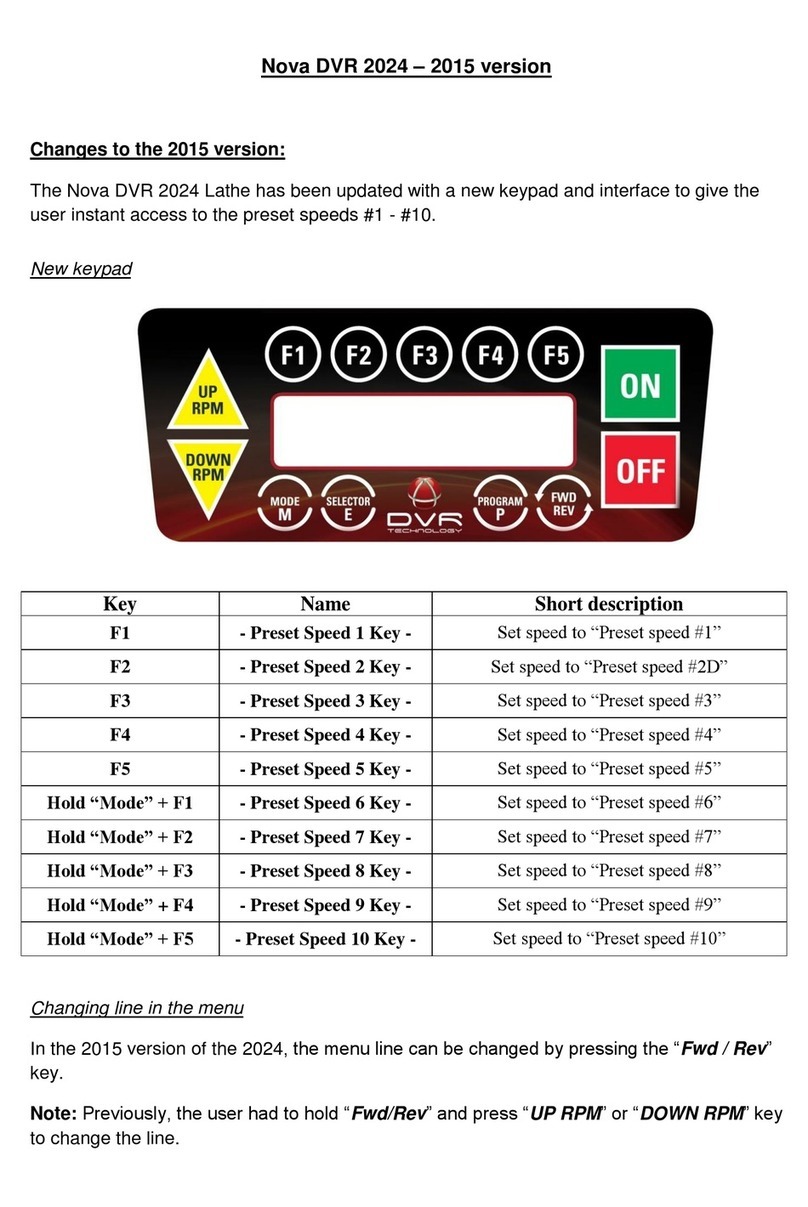 Teknatool Nova DVR 2024 User manual