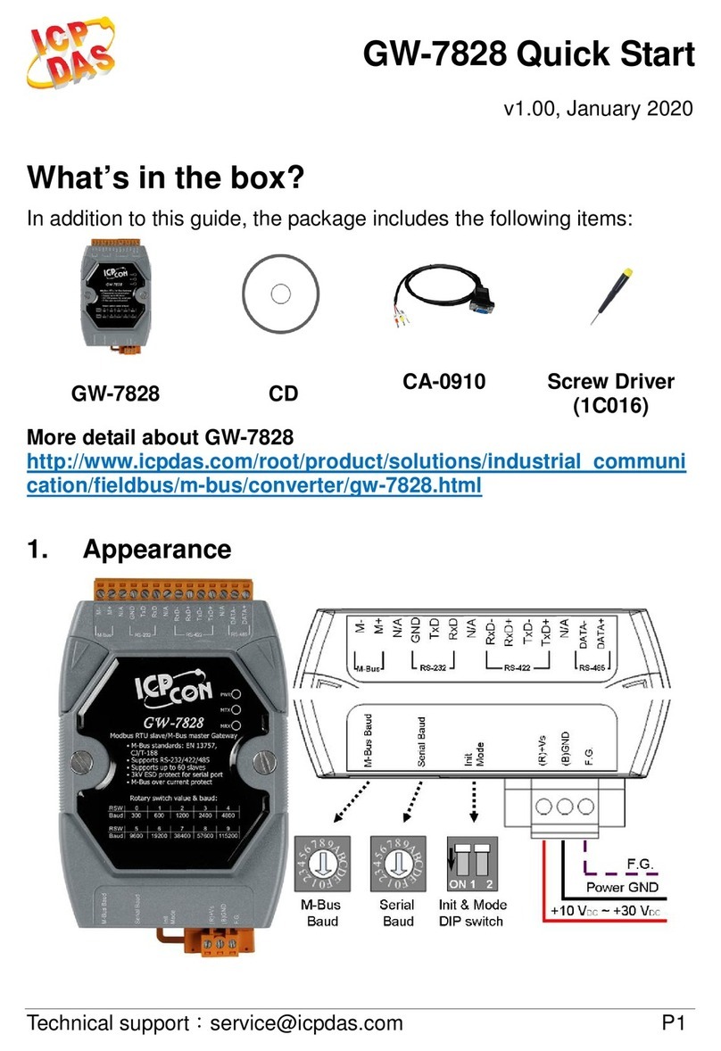ICP DAS USA GW-7828 quick start