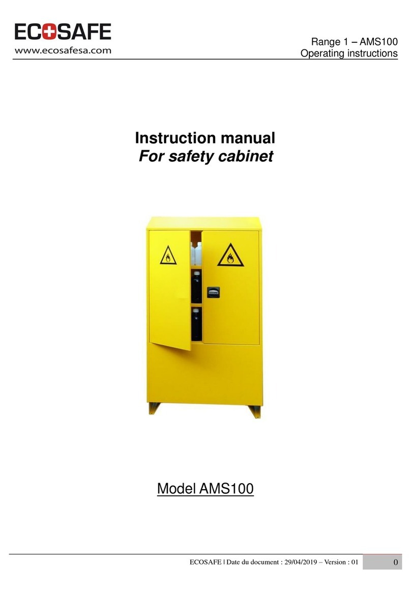 ECOSAFE AMS100 User manual