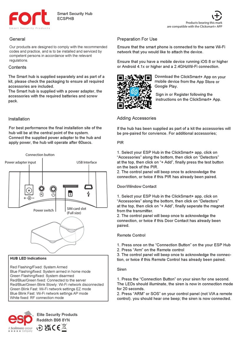 Fort ECSPHB quick start guide