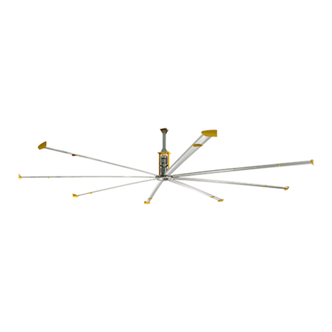 Bigassfans Basic 6 User manual